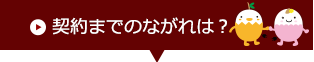 契約までの流れは？